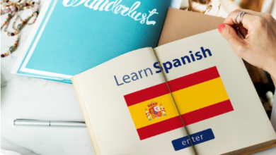 Unlocking Language Mastery: How to Say in Spanish - A Comprehensive Guide